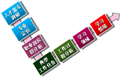 af216649b4d54d71828b194c1d78f200.Png